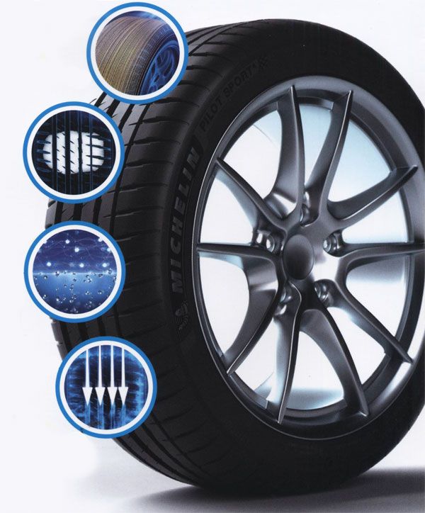 Michelin Pilot Sport