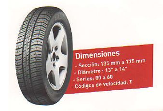 Vehículos pequeños