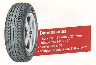Kleber Dynaxer HP3