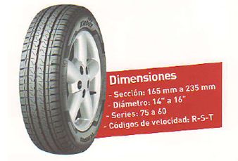 Kleber Transpro